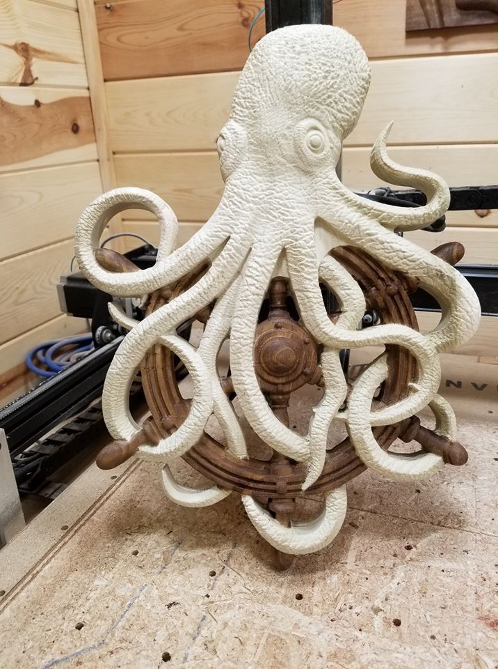 model image