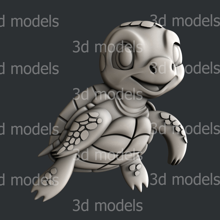 model image