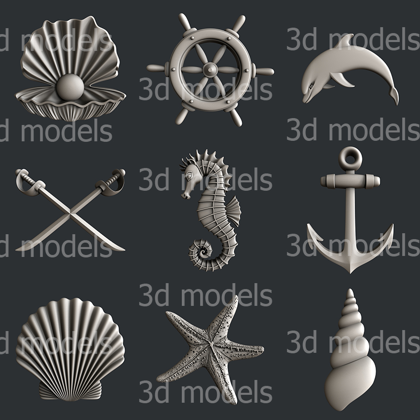 model image