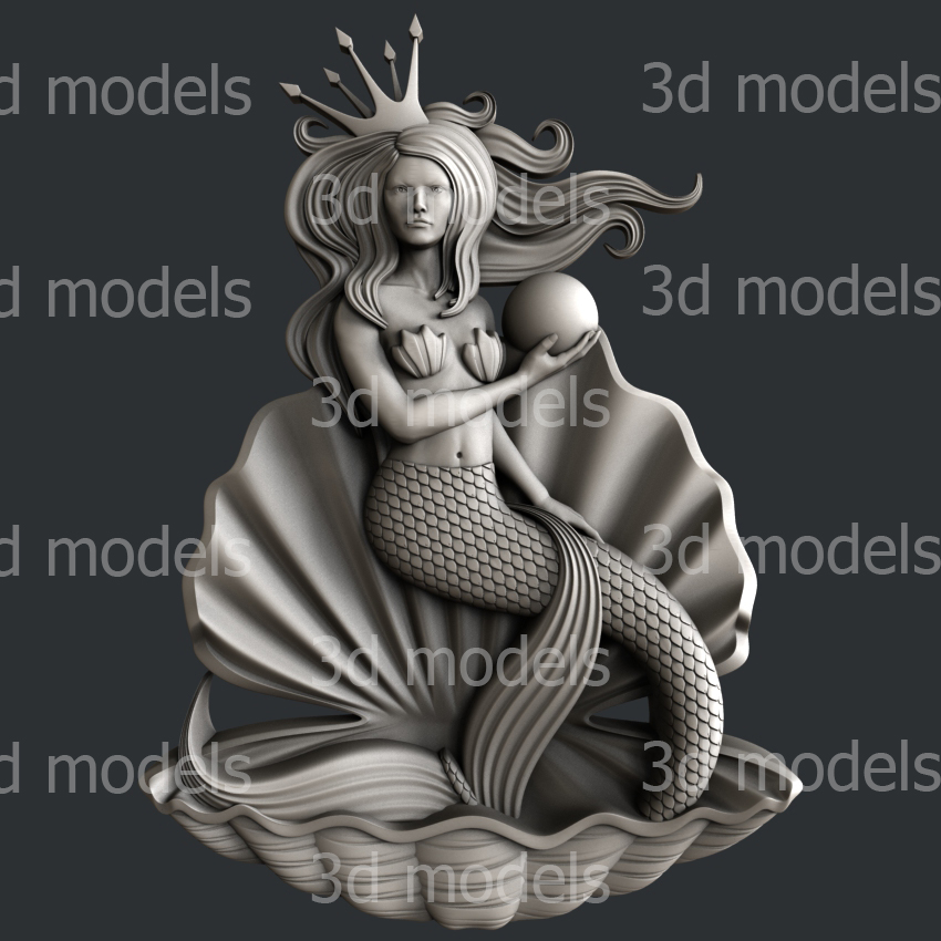 model image