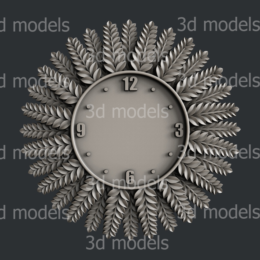 model image