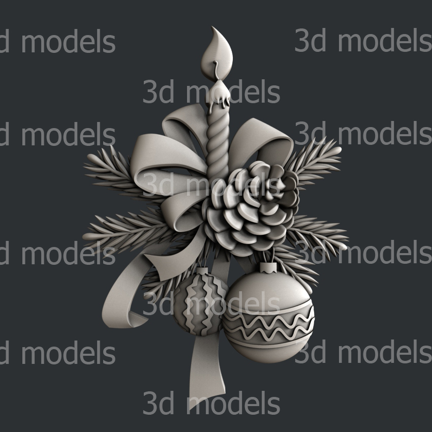 model image