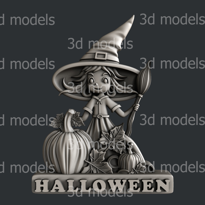 model image