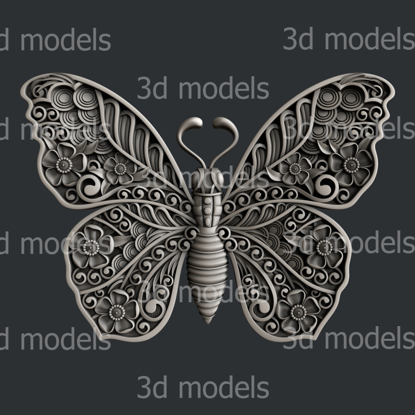 model image