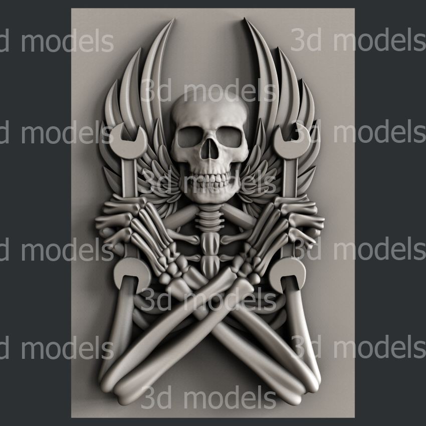 model image