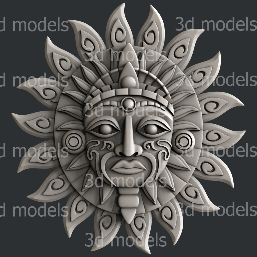 model image