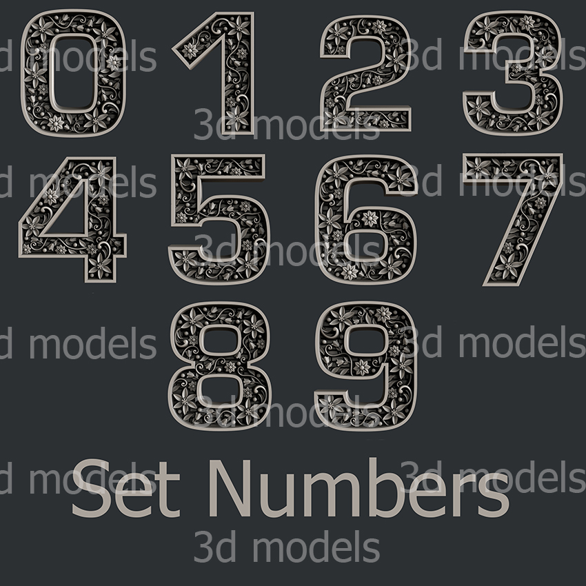 model image