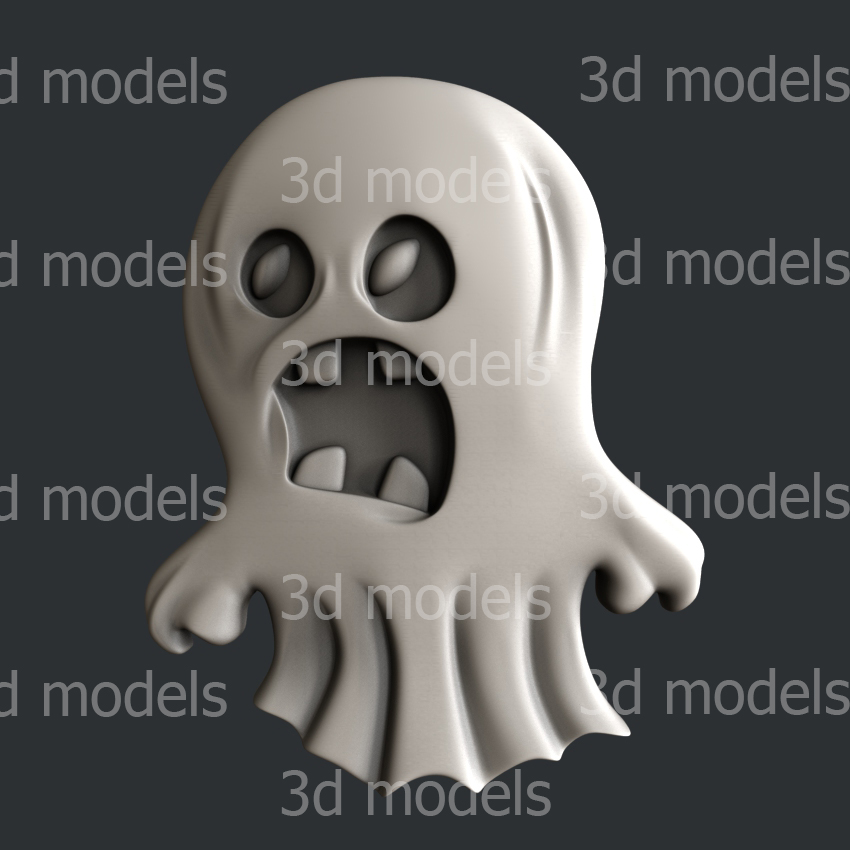 model image