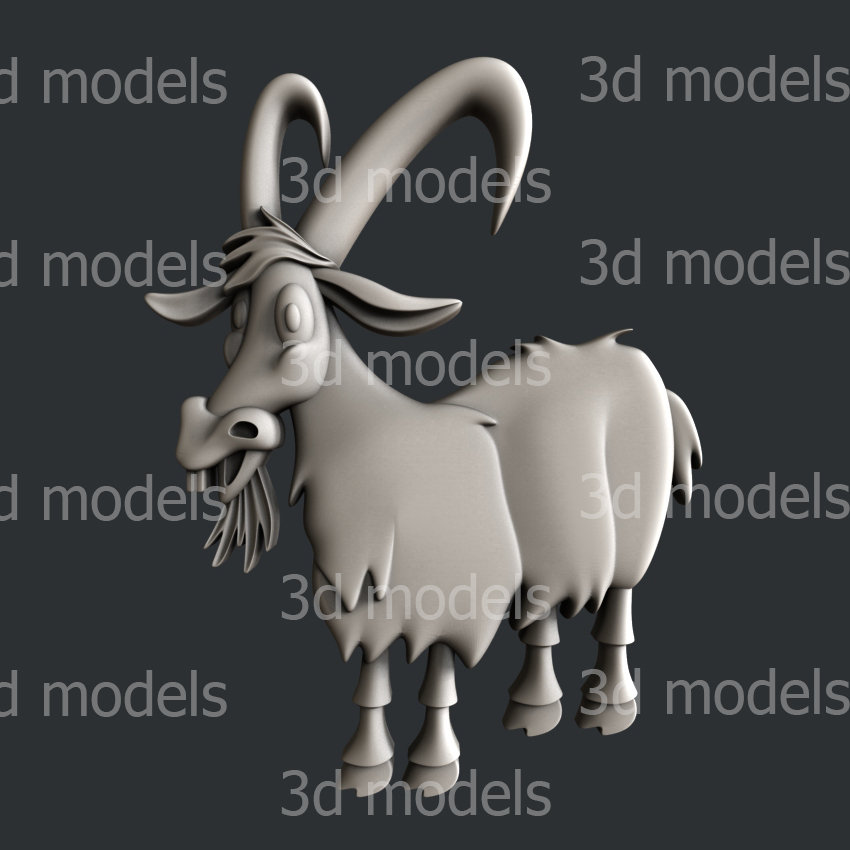 model image