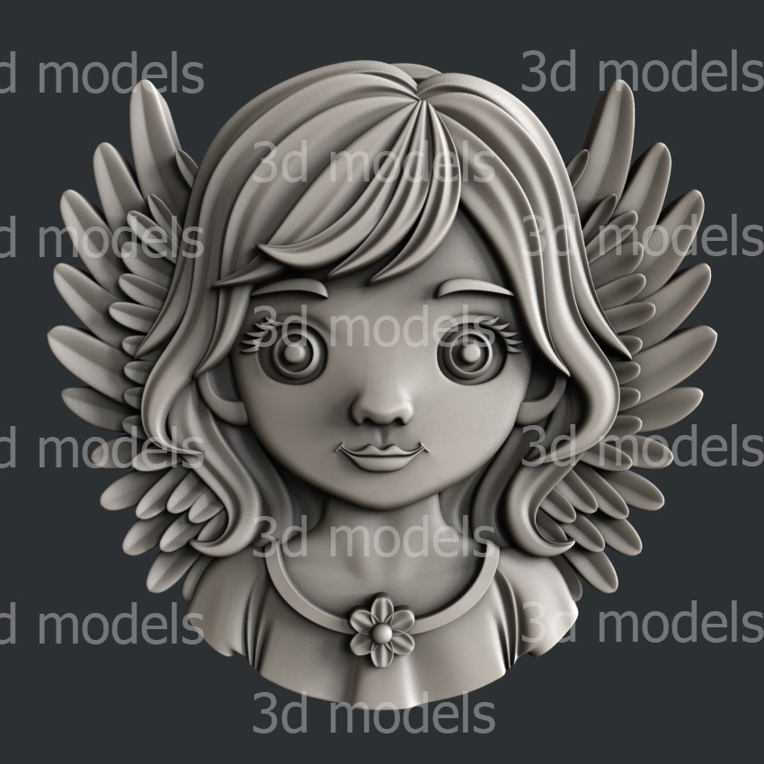 model image