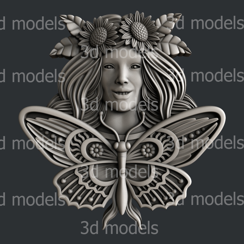 model image